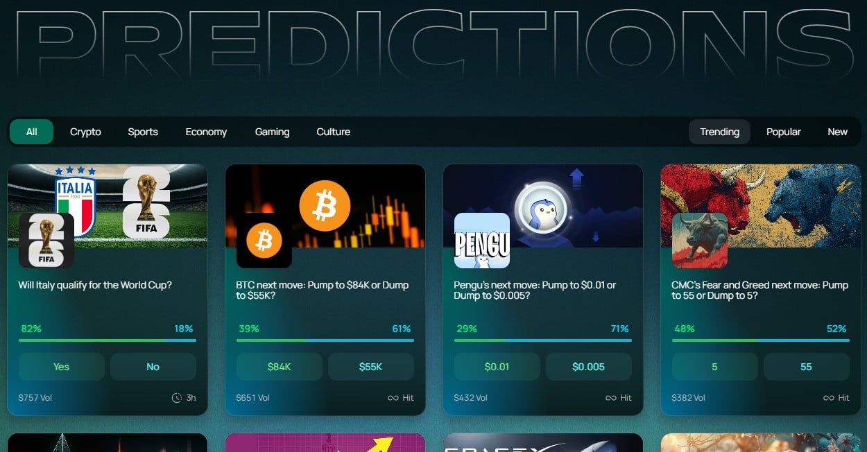 Mintio Predictions